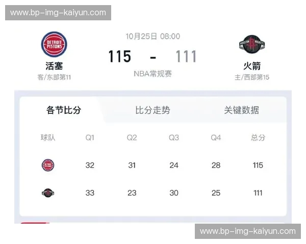 MLB比分—实时掌握大联盟每一分瞬间